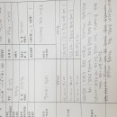 한주경로당 이미지