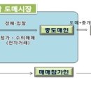 가락 이미지
