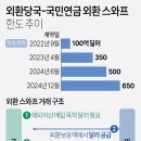 (주)비즈메드 | #20241219