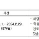 경기예술고등학교 수학 기간제 교사 채용 공고 이미지