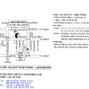 41회 이재익 회장 차녀 여혼이 5월 29일 부천에서 있습니다 이미지