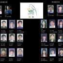 (수정) 제14회 세계검도선수권대회 대한민국 대표팀 명단 이미지