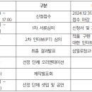 삼일로1-5 이미지