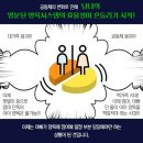 공감수학영어학원