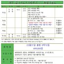 방콕 항공 팩 항공+숙식+그린피 8박10일 ＜69.9만원＞ 3월31일 출발, 24명 한정 이미지