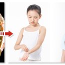 수도크리닝 이미지