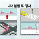 주정차단속-17 이미지