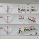 빈스&장충동왕족발 이미지