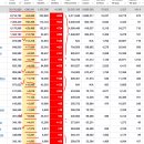 2020년 10월 16(금) : 트럼프의 간절함, 수급이 반응할지 이미지