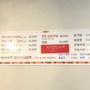 칠남이네한우양념곱창 이미지