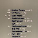 인천 영종도 을왕리 오션뷰호텔 더위크앤리조트 어반복층 객실 이용 후기