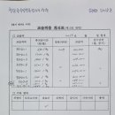 이빌리지영어학원 이미지