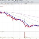 (주)삼진엘앤디 이미지