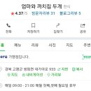 엄마와 까치집 두개 이미지