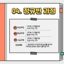 늘가공방 이미지