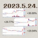 (주)한탑 이미지