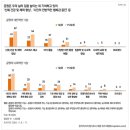 쉼표 이미지
