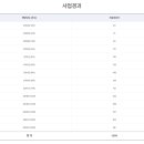 고운이치과 이미지