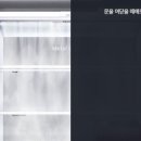 삼성신세계랜드