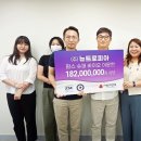 뉴트로피아 이미지