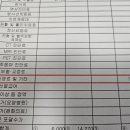 마더즈의원 이미지