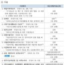 경산제지(주) | 2025 한국조폐공사 채용 공고 경쟁률 분석 및 취업팁