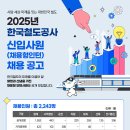 한국철도공사 2025년 신입사원 채용공고(2.19) 이미지