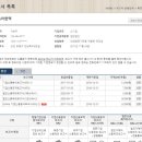 안남로418번길 이미지