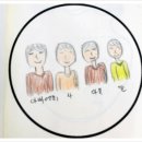 미술심리상담사2급 B반 이미지