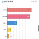 K컨텐츠에 투자하는ETF hanaro,tiger비교 이미지