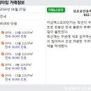 해돋이공인중개사사무소 이미지