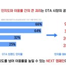 애드닷컴 이미지