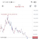 0805 추천 BOIL 이미지