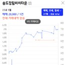 정림비치 이미지