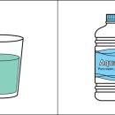 Person & People 이미지