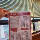 래미안메가트리아상가앞 | 안양 양꼬치 맛집 메가트리아 상가 메가양꼬치 찐 맛집 후기