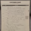 소계체육공원 | 결혼준비비용 2400만원 쓴 후기 (결혼식예산 엑셀표 공유o)