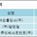 대성홀딩스(주) 이미지