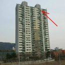 온누리성진약국 이미지