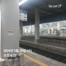 민트병원 | 20대 정계정맥류 색전술 후기 | 정액검사
