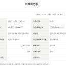 2025년 진달래교회 상회비 납부공지【1,283,000원】 / 납입일 2025.12.2(월) 이미지