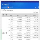 비에이치21