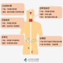 삼육부산병원 이미지