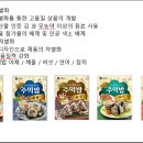 (주)에이뷰 네이버블로그