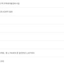 에스케이문화 네이버블로그