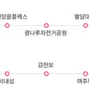 상교슈퍼 네이버블로그