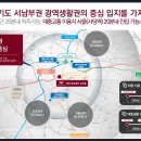 평촌중앙병원 이미지