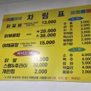 선유닭갈비 네이버블로그