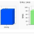 도덕부동산중개사무소 이미지