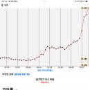 27200-가-18 이미지